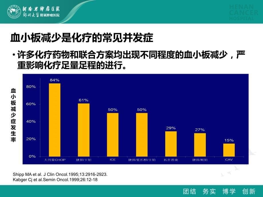 刘艳艳-cit治疗策略_第5页