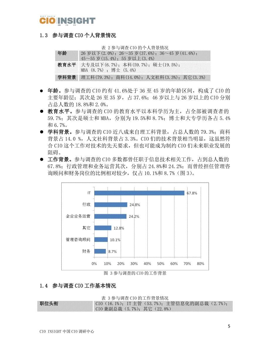 中国CIO-1000研究报告_第5页
