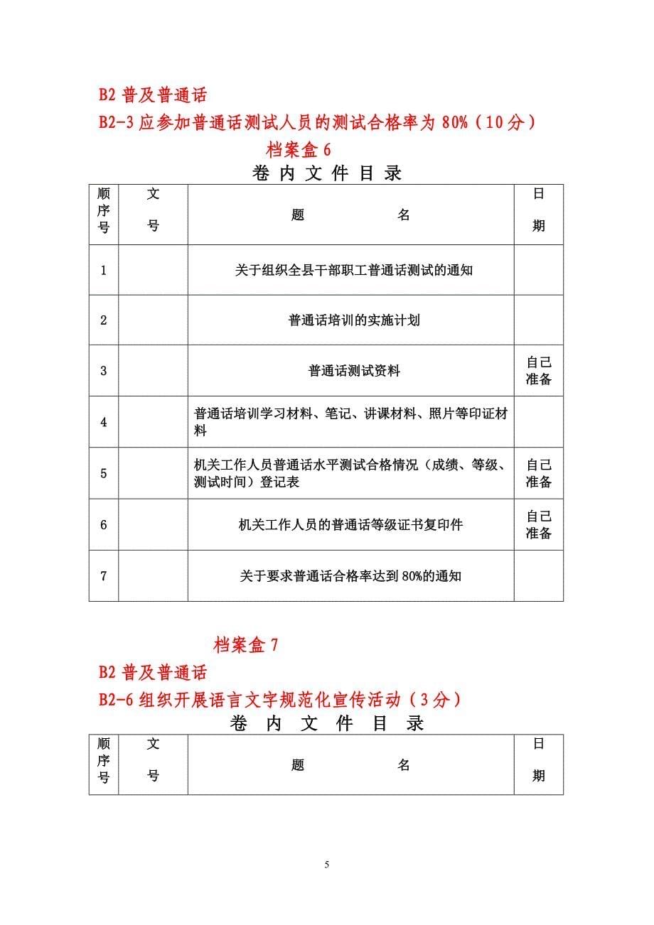 工商局任务清单详解_第5页