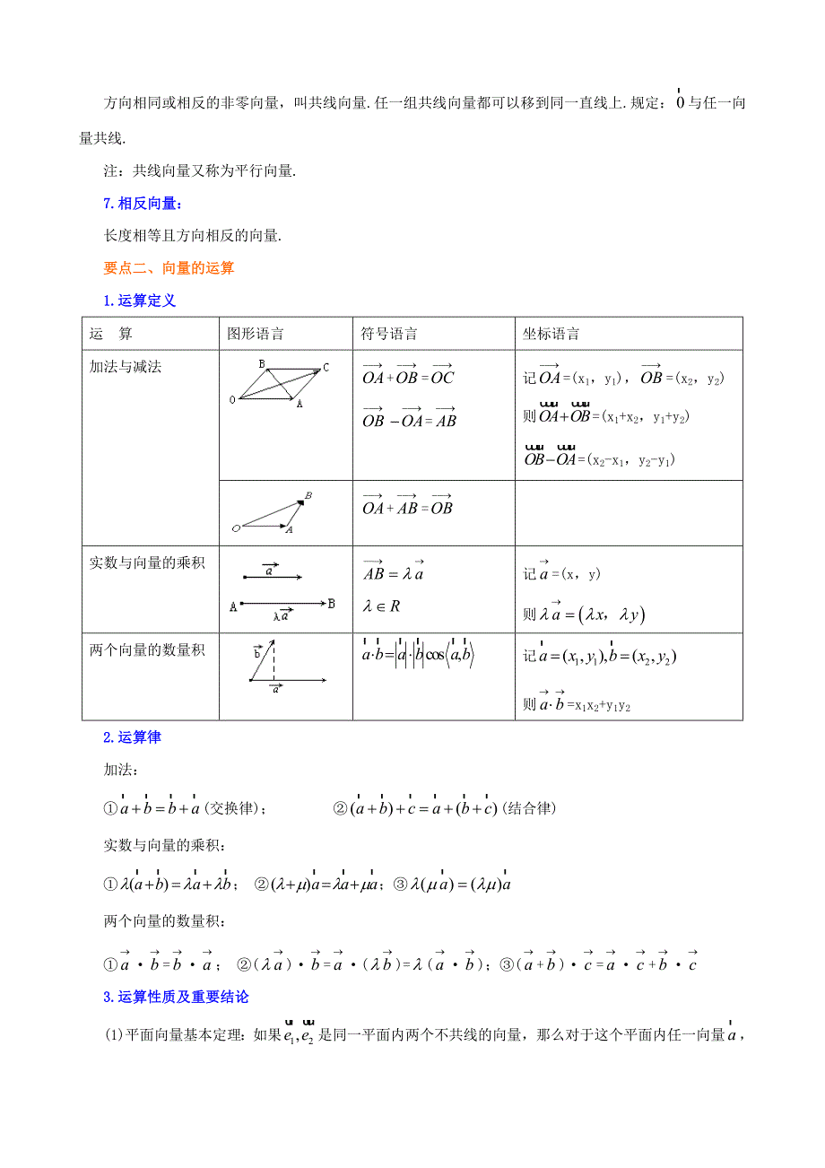 知识讲解_《平面向量》全章复习与巩固_提高_第3页