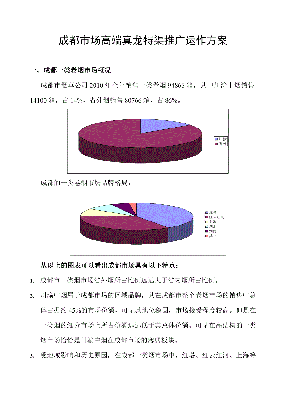 浙江中烟利群阳光成都地区营销_第1页