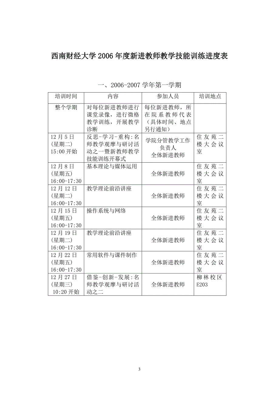 西南财经大学新进教师教学技能培训方案_第3页