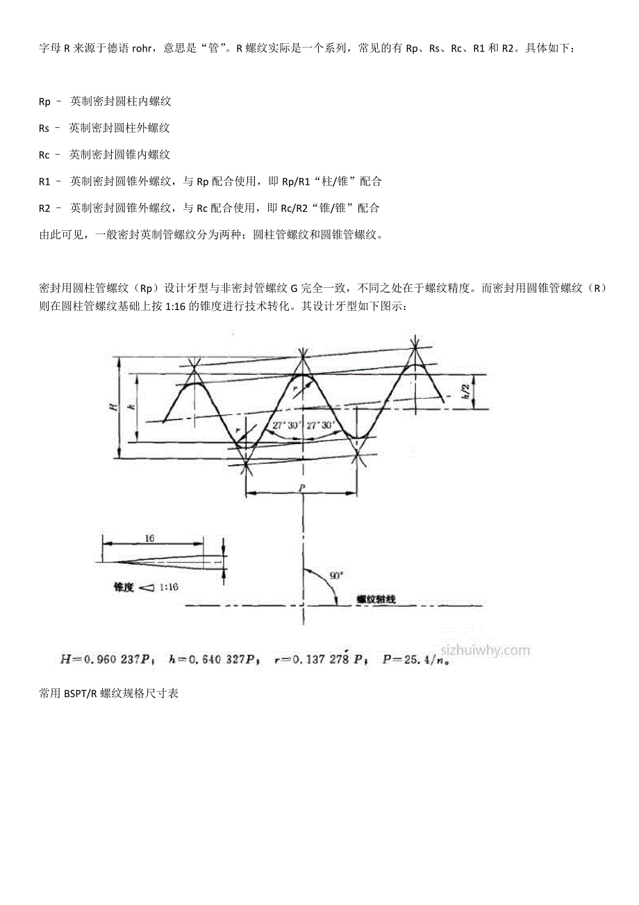 BSP螺纹执行什么标准与英制G螺纹有何区别RpRc_第4页