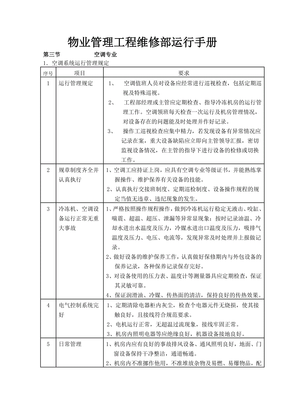 优质物业空调系统运行操作管理手册_第1页