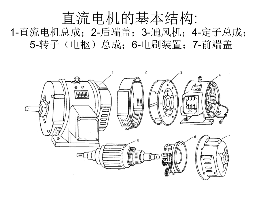直流电机结构及故障案例_第4页