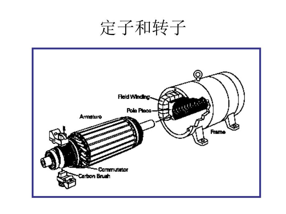 直流电机结构及故障案例_第5页