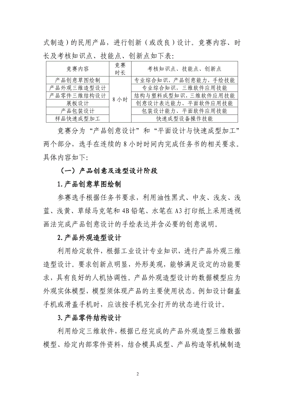 G-03“工业产品创新设计与快速成型”赛项规程(高职组)资料_第2页