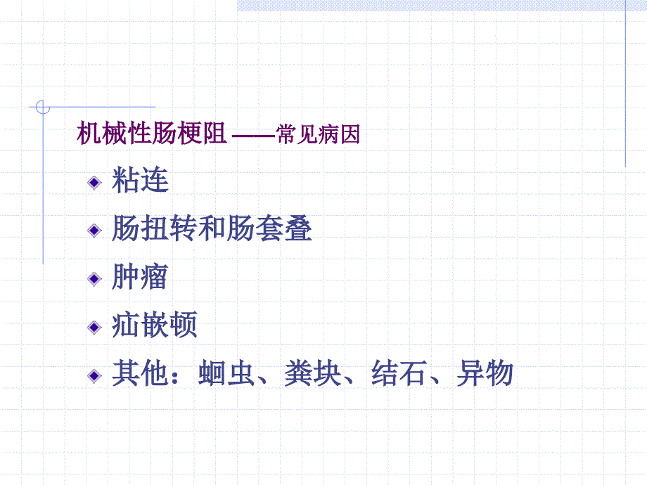 肠梗阻病人护理-ppt_第4页