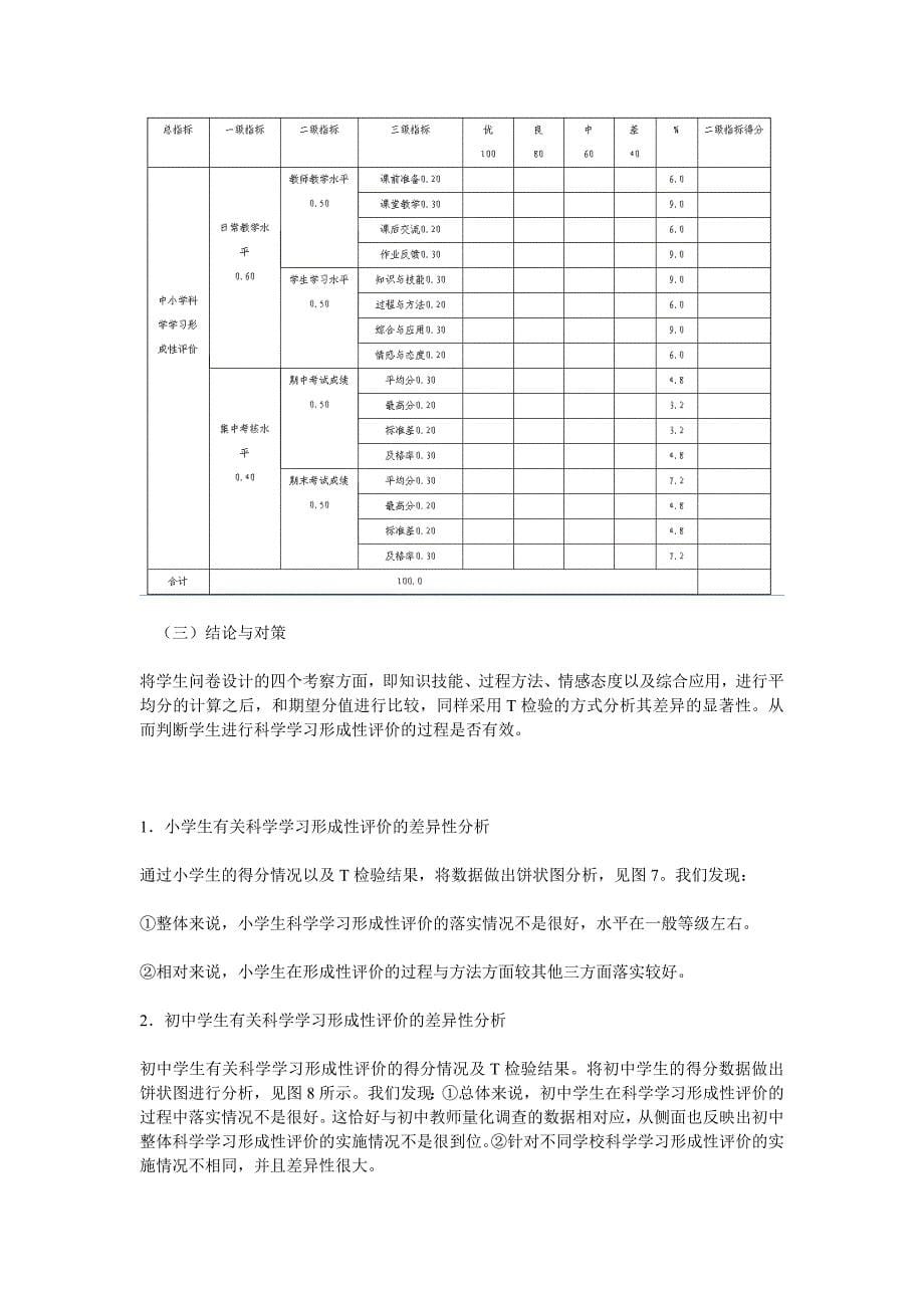 中小学生科学学习形成性评价的理论与实践研究_第5页