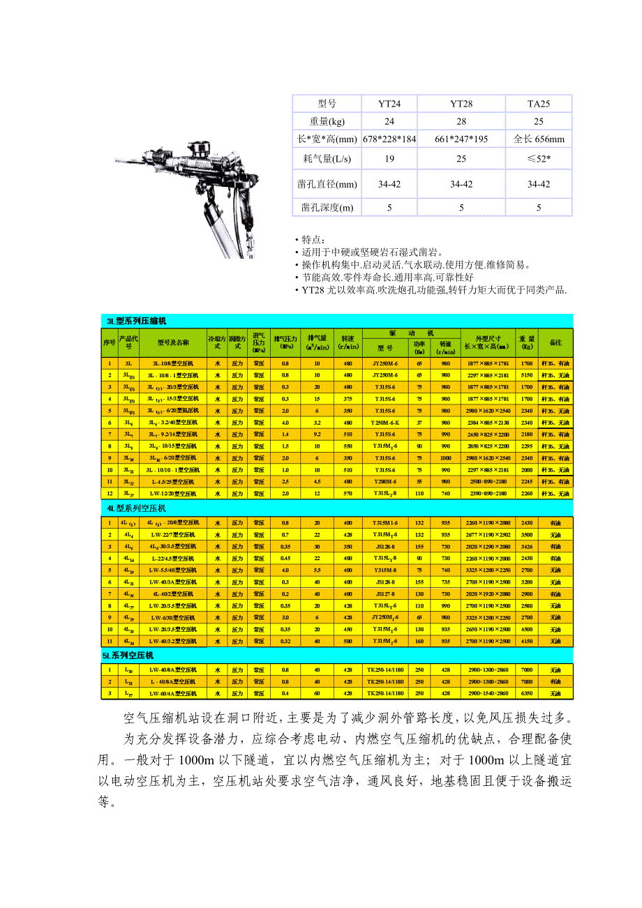 隧道施工临建设置计算_第2页