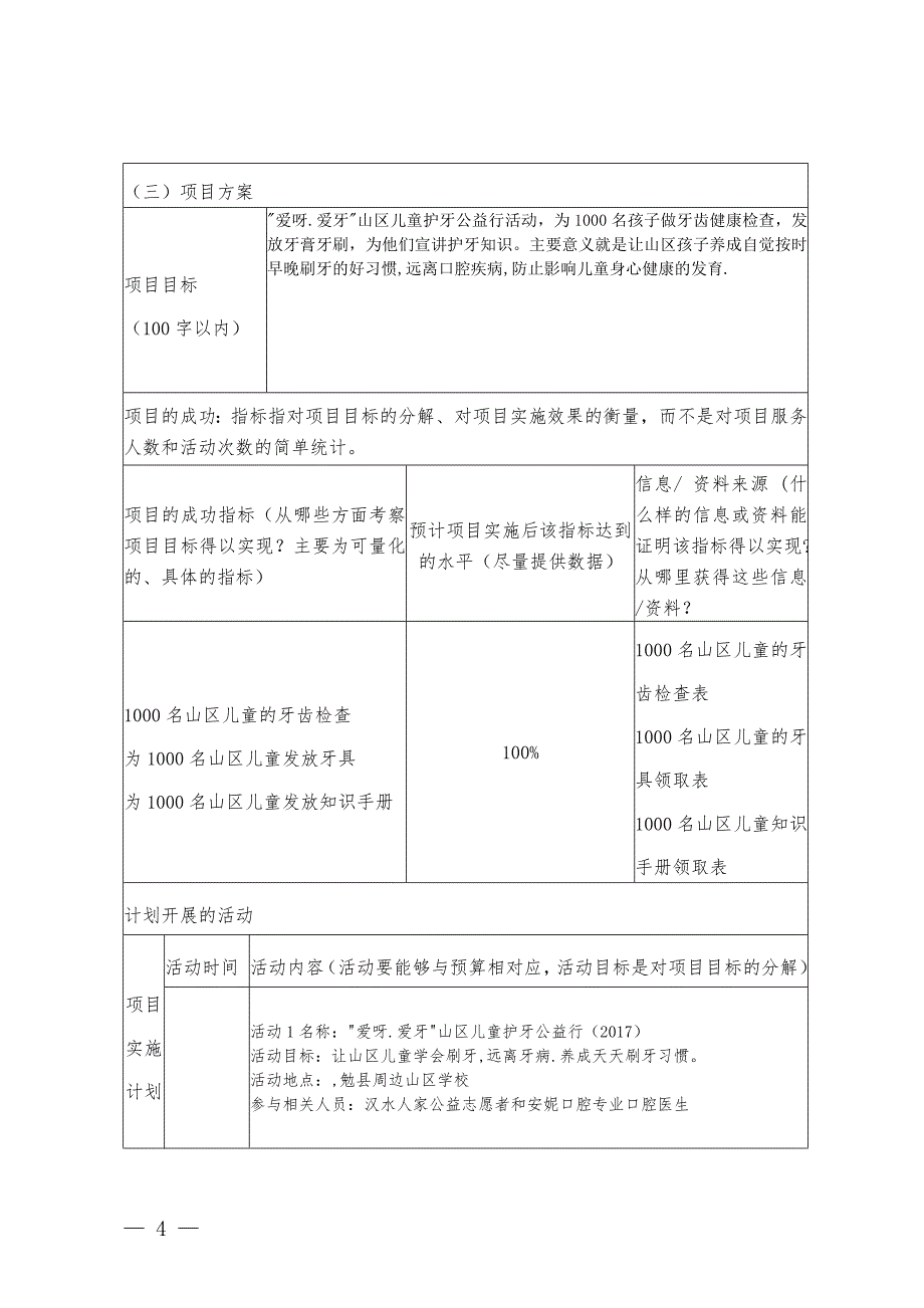 爱呀.爱牙山区儿童护牙公益行项目书(2017)_第4页