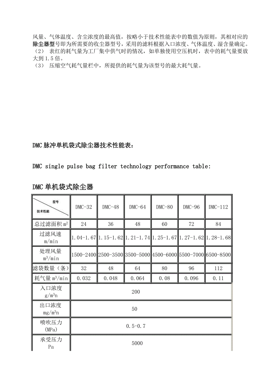 DMC单机脉冲除尘器资料_第2页