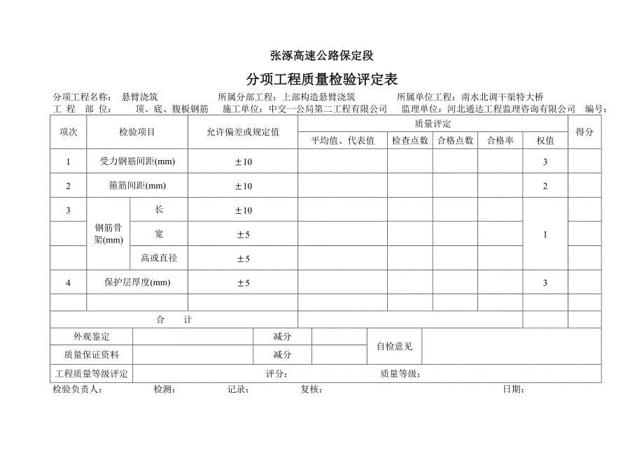 现浇箱梁表格._第5页