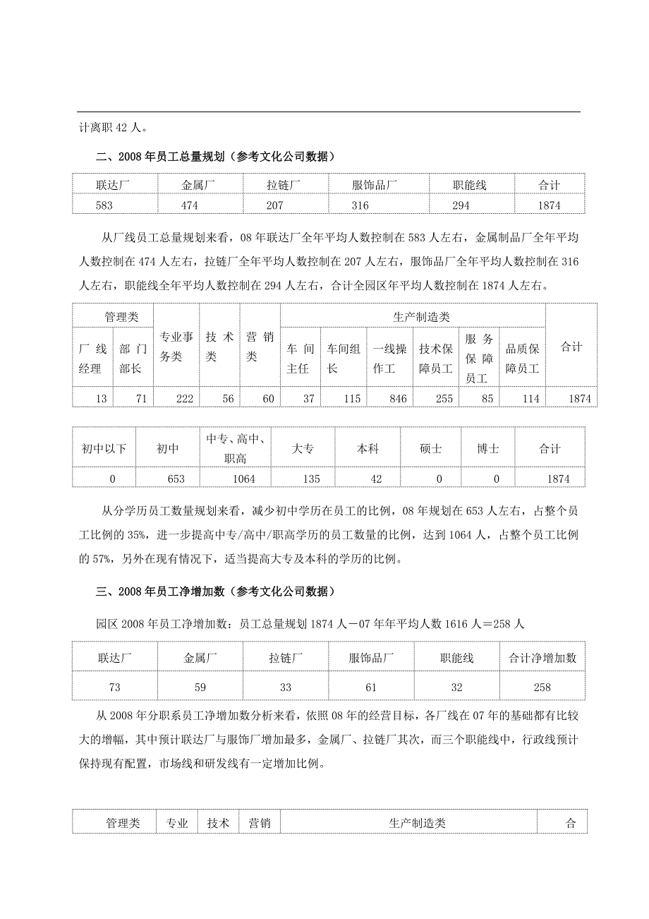 招募分析及计划_第3页