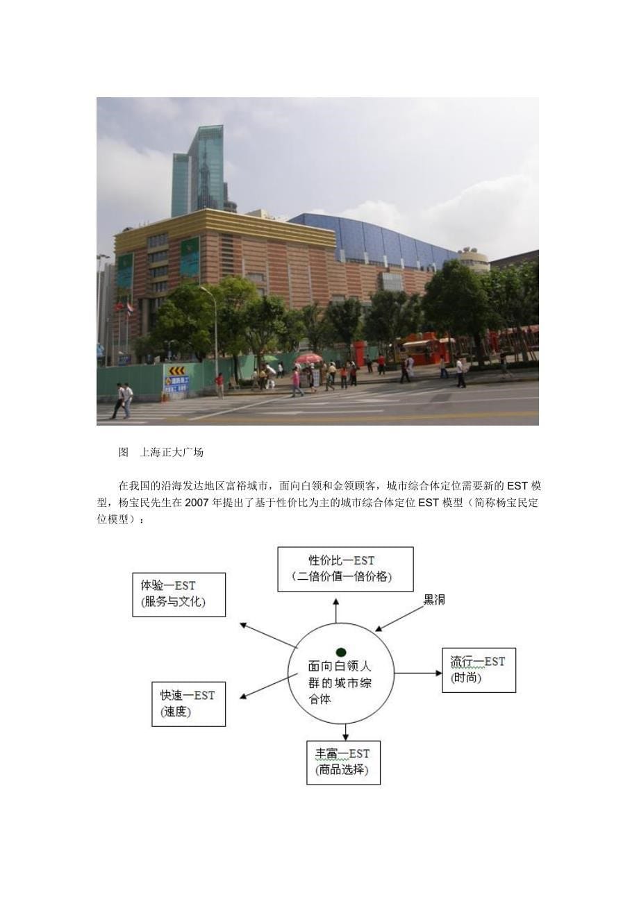 上市公司的城市综合体开发最佳盈利模式与战略研究(无锡华润万象城)(1)_第5页