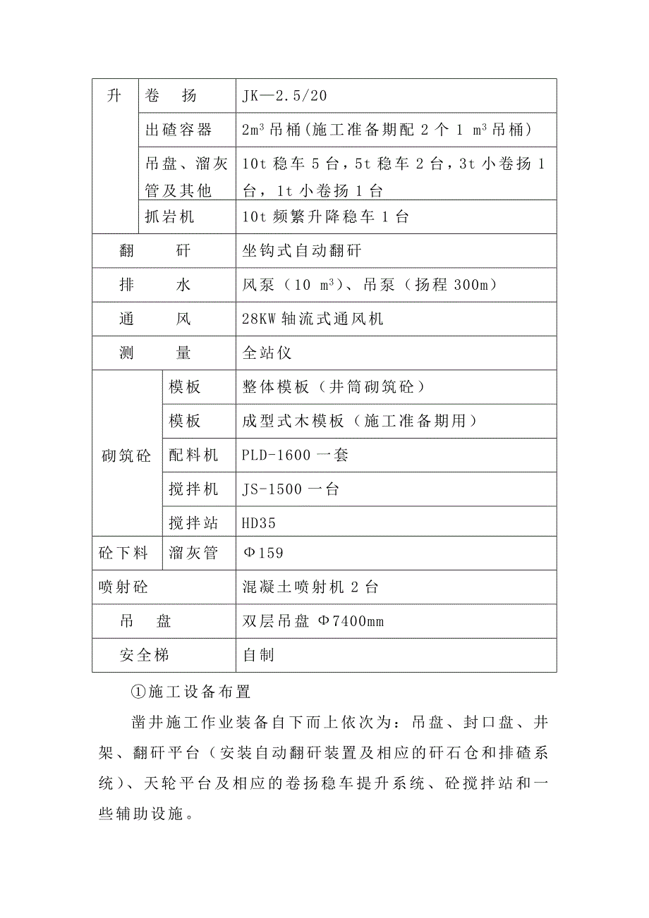 特长隧道独头掘进通风施工工法_第4页