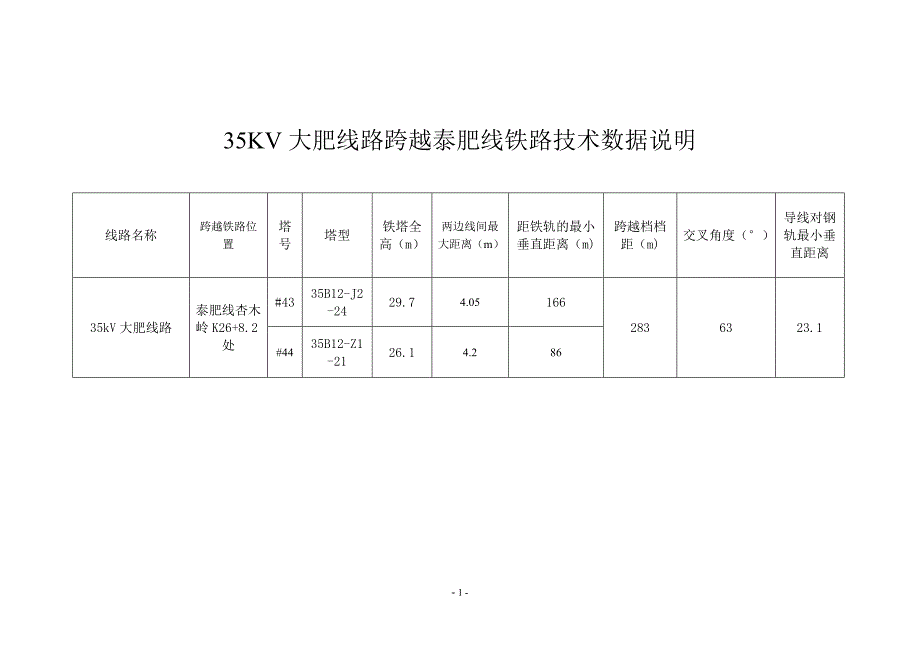 跨越铁路方案(不含自闭线)-已修改_第3页