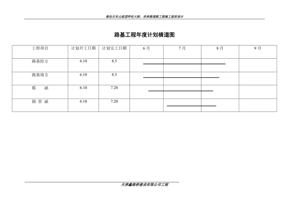 路基工程施工组织设计(单位工程)_第3页