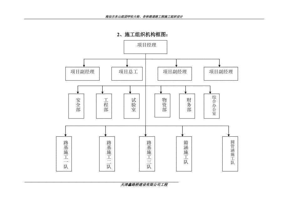 路基工程施工组织设计(单位工程)_第5页