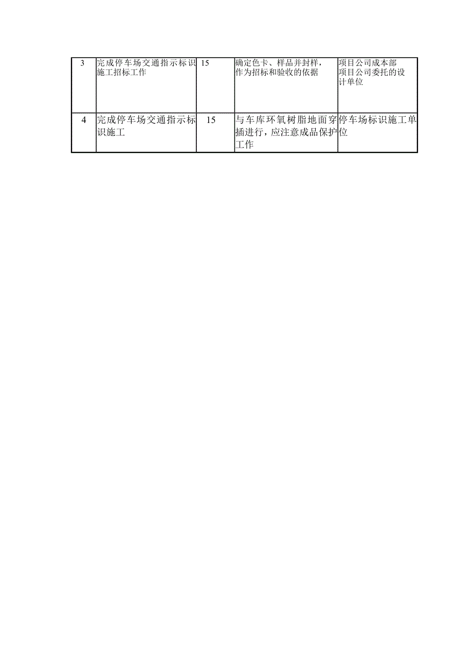 综合体项目V-l导视系统的操作流程_第4页