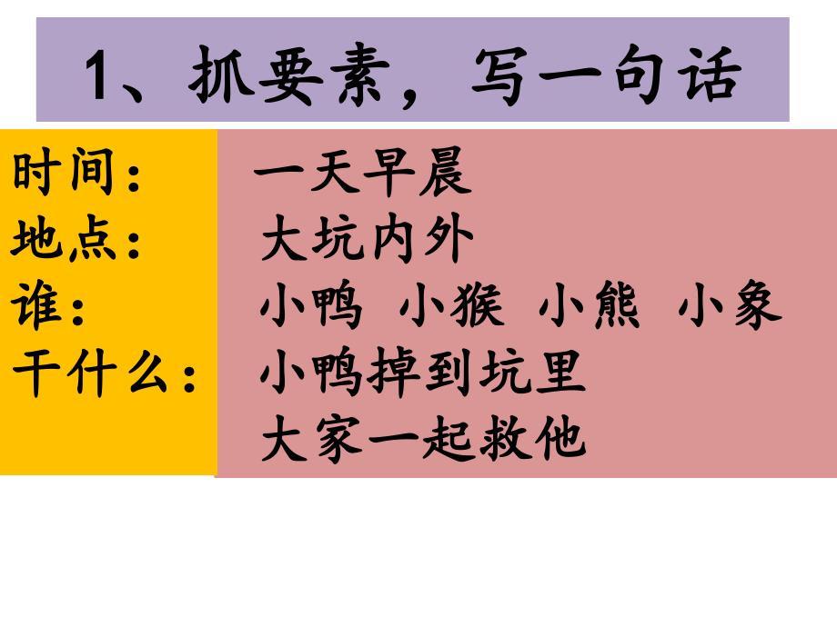 一年级看图写话《小鸭子得救了》_第3页