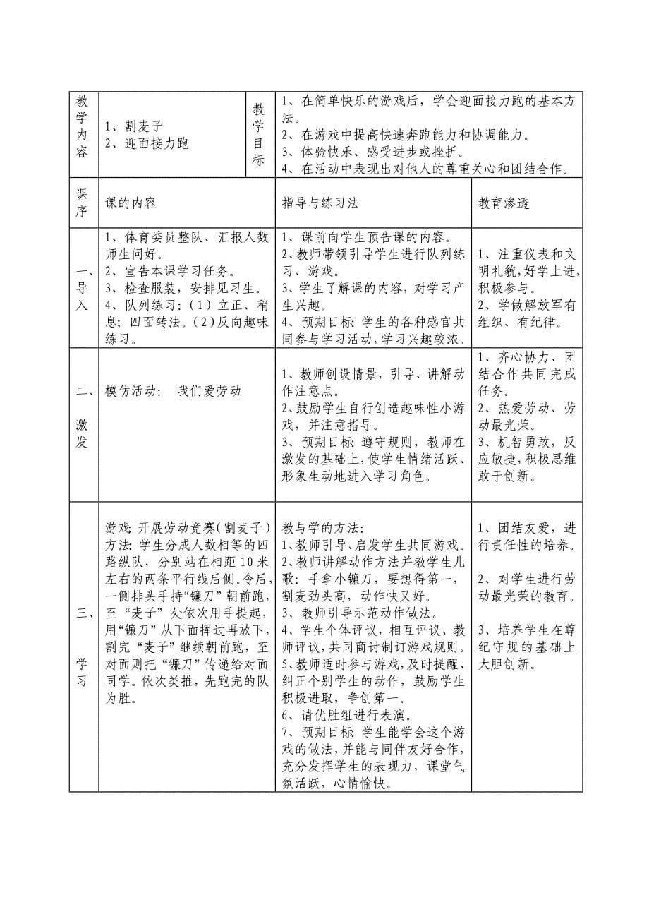 小学体育迎面接力跑教学设计_第5页