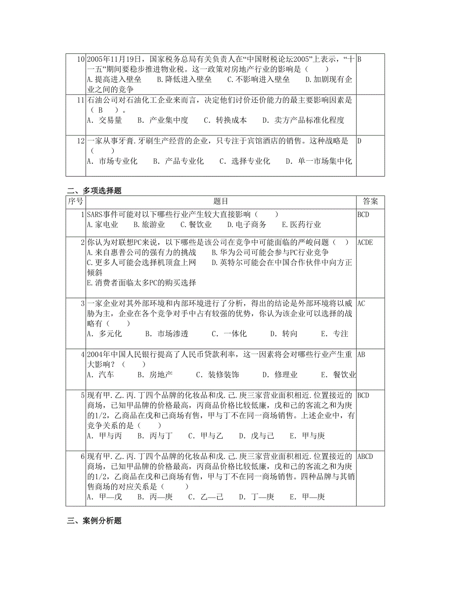 战略类型外部环境内部环境_第2页