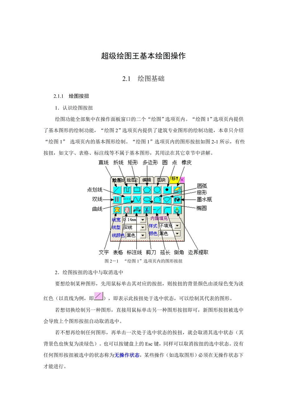 超级绘图王基本绘图操作汇总_第1页