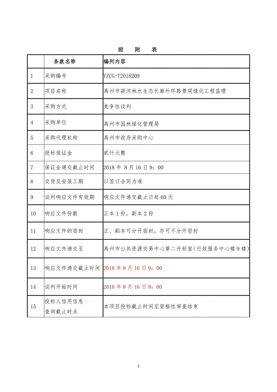 禹州颍河林水生态长廊外环路景观绿化_第5页