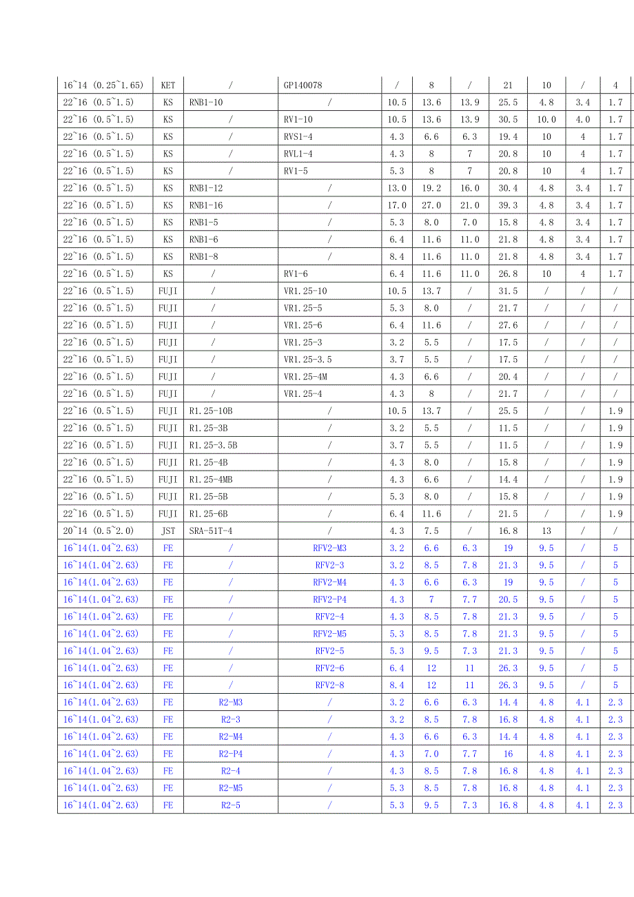 端子手册_第2页