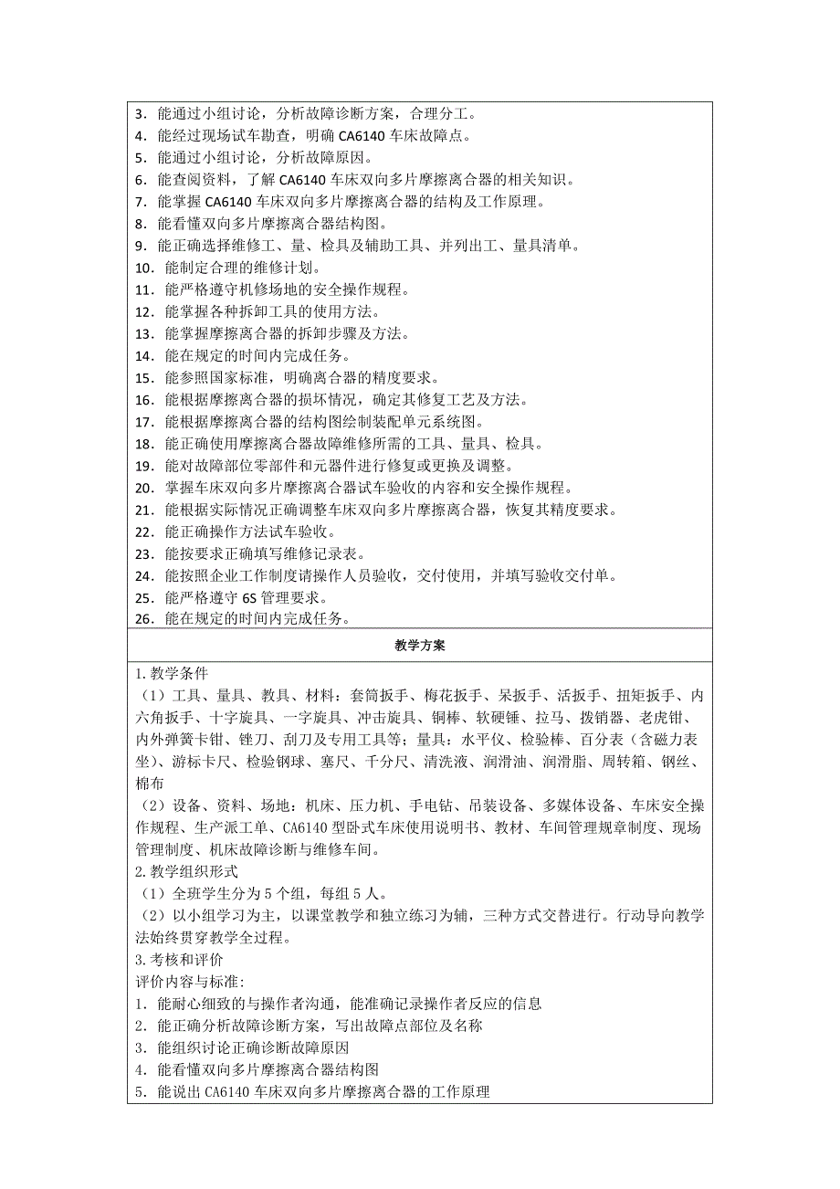 机床常见故障诊断与维修学习任务八_第4页