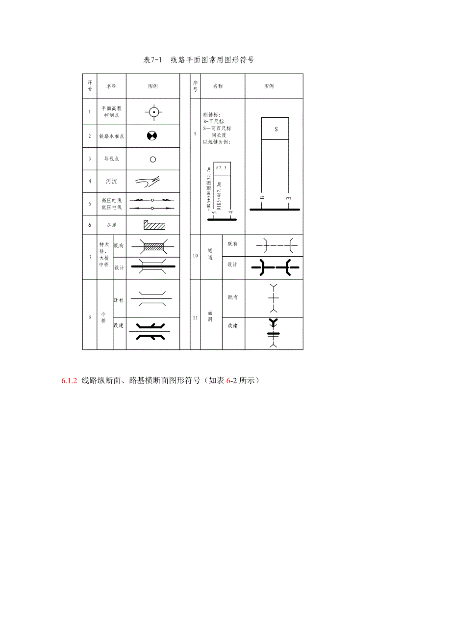 第6章-铁路线路工程图_第3页