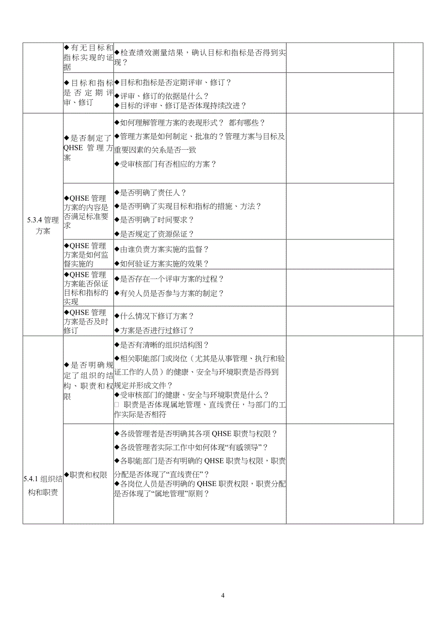 QHSE体系审核标准_第4页