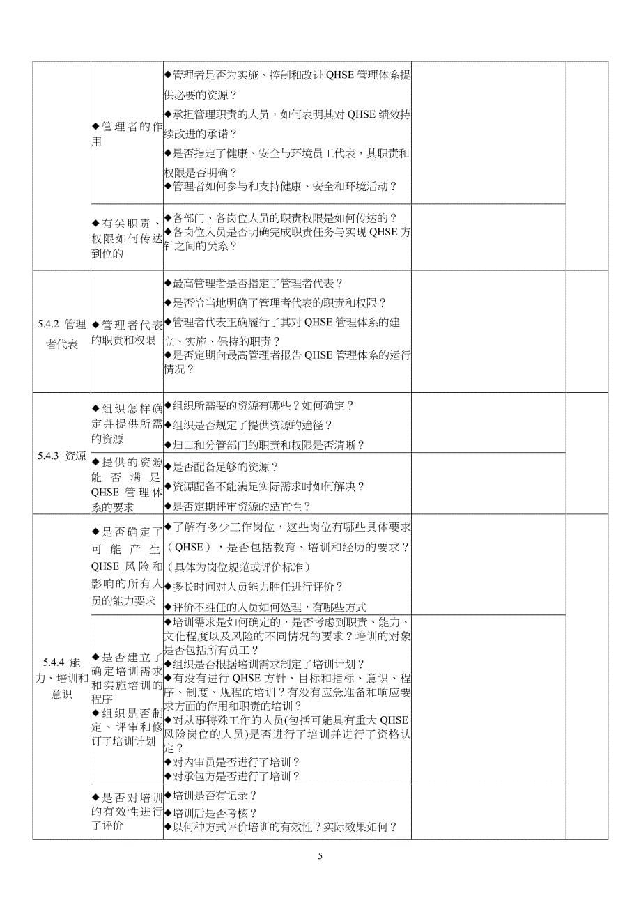 QHSE体系审核标准_第5页