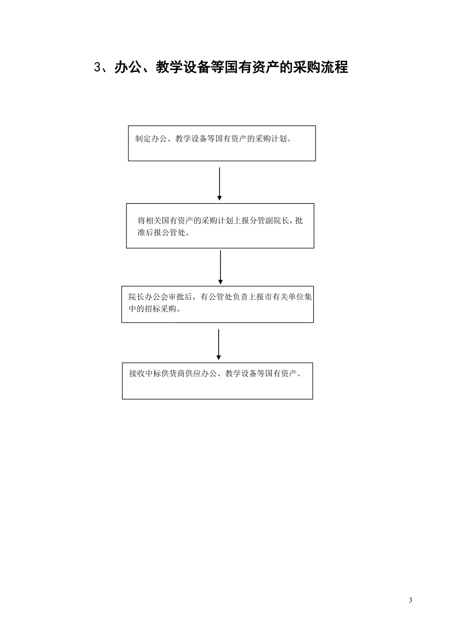 三权力运行内部外部流程图_第3页