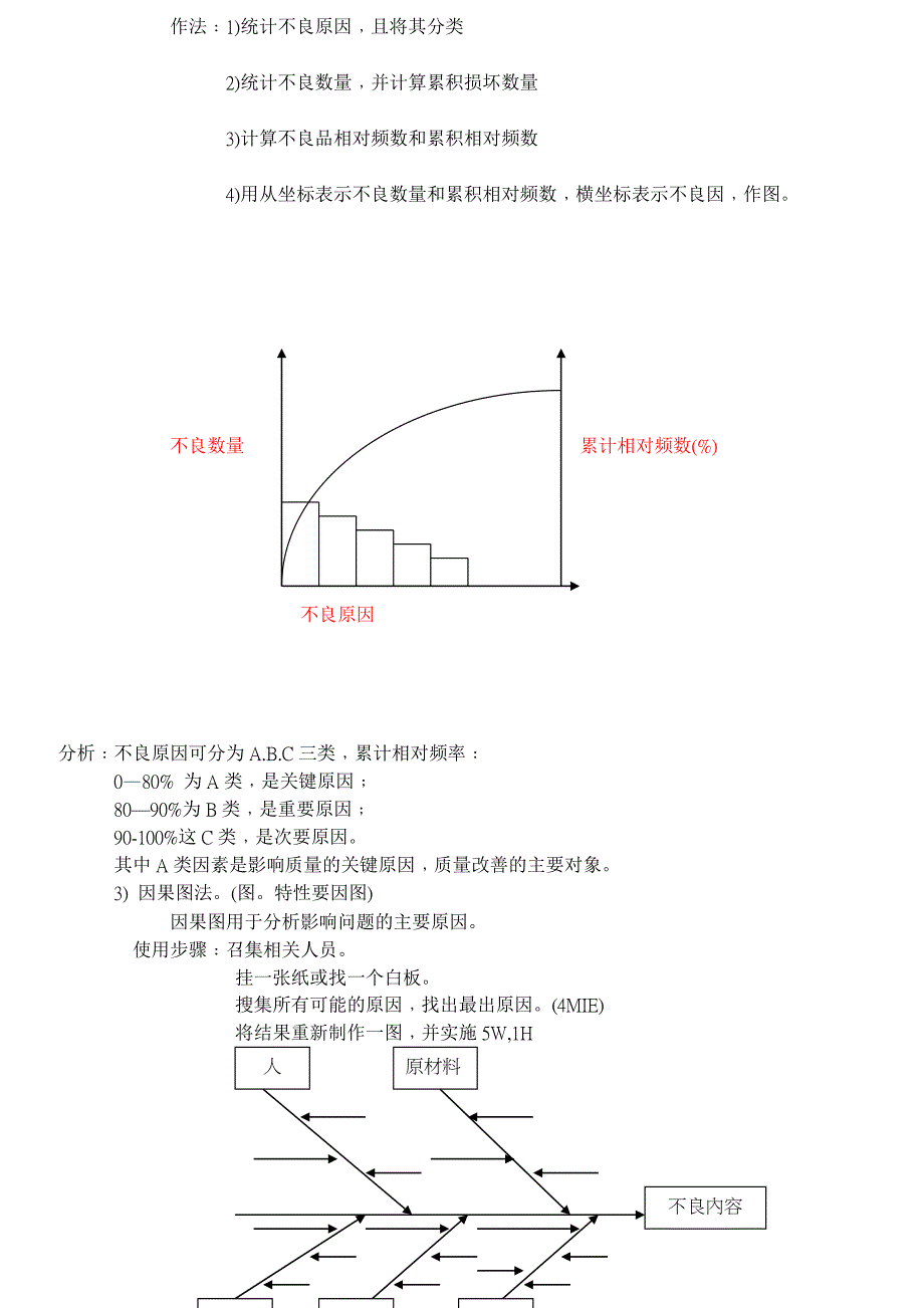 统计技术应用讲解_第3页