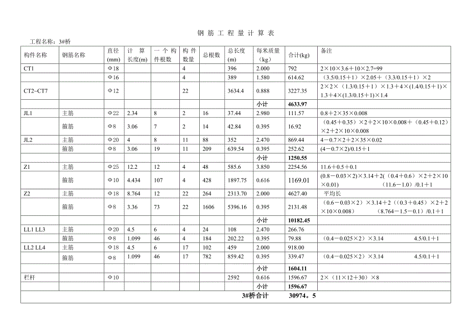 钢筋工程量计算表-案例教程_第4页