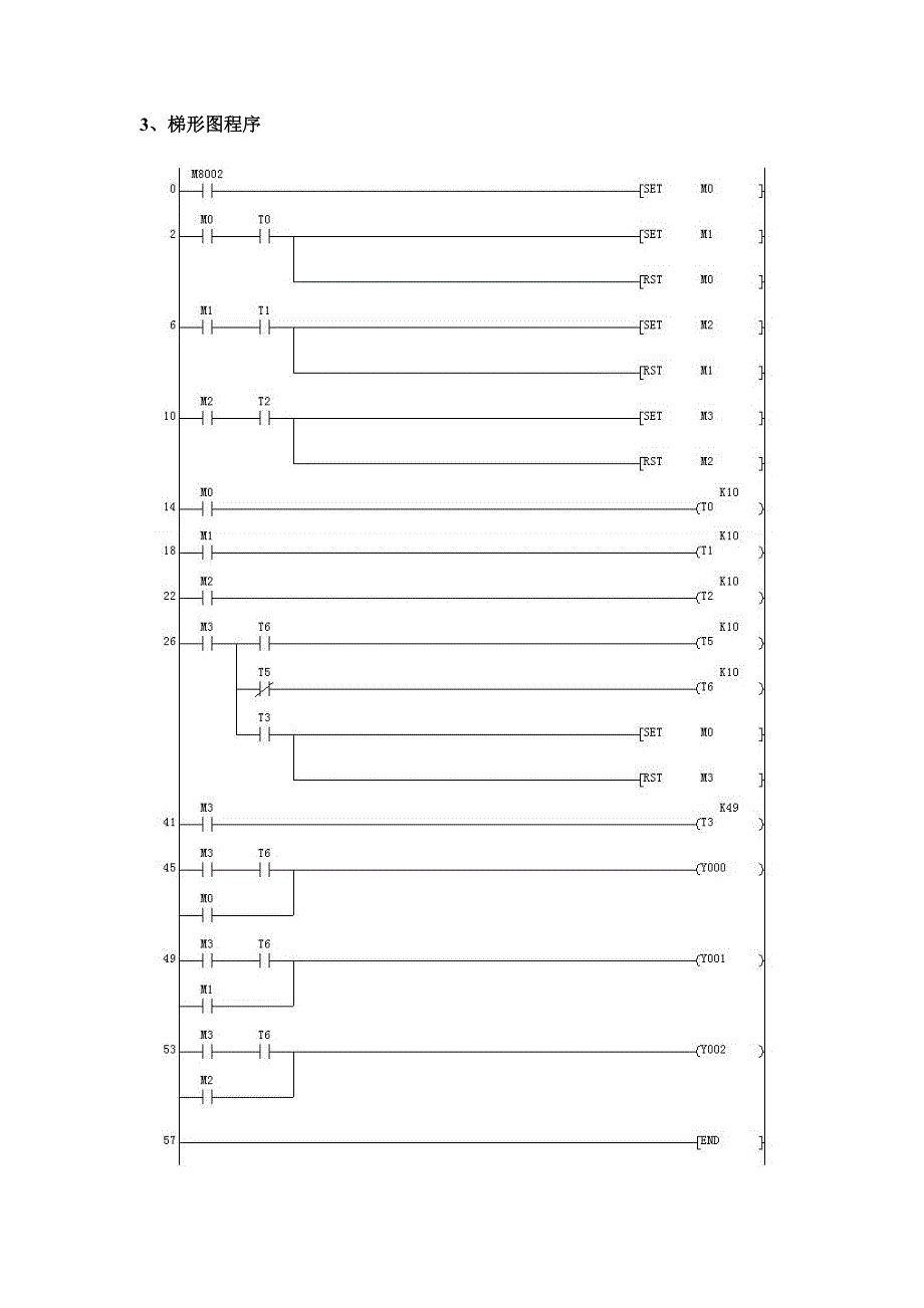 PLC实验三霓虹灯控制实验报告(程序梯形图){修}_第3页