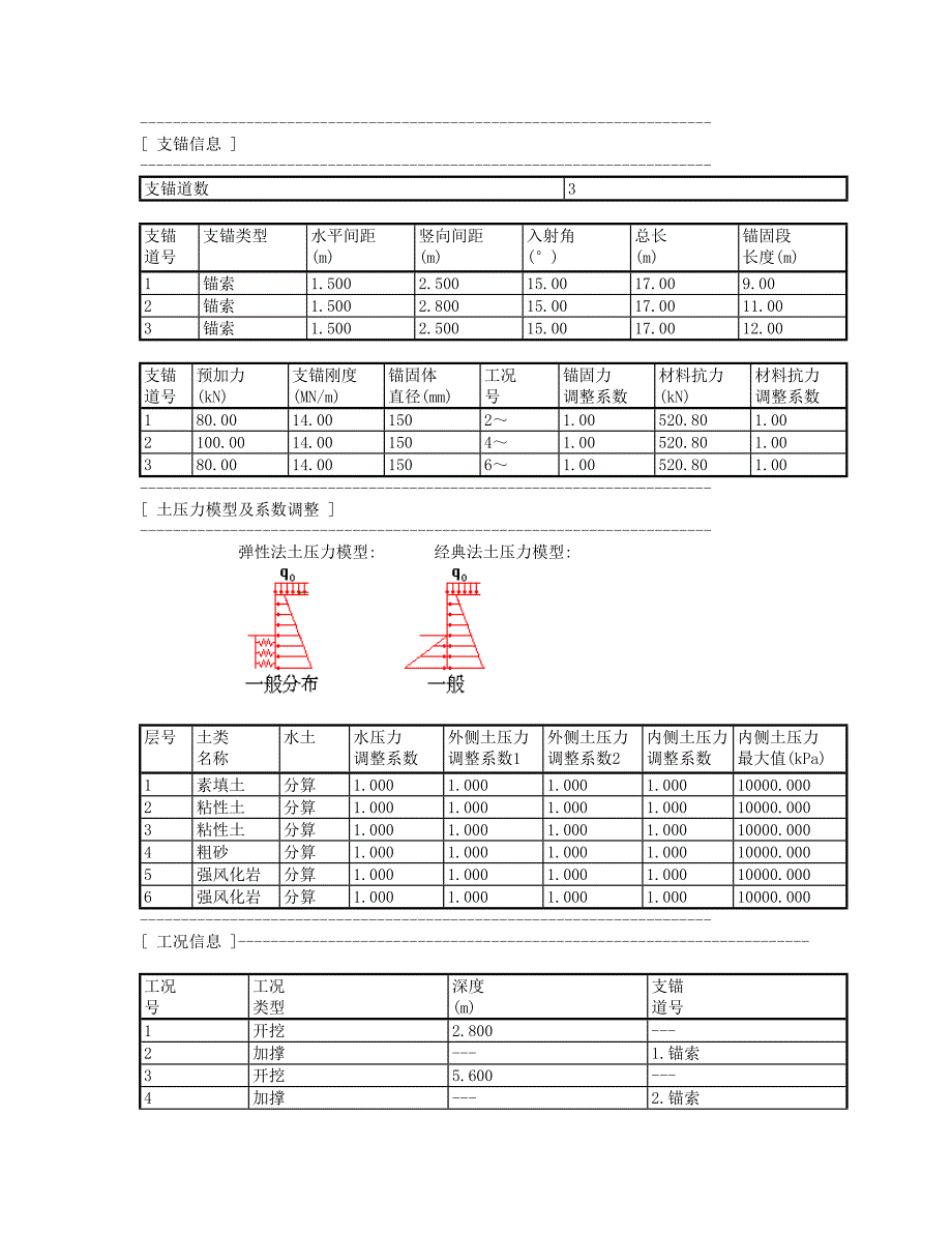 钢管桩基坑设计讲解_第3页