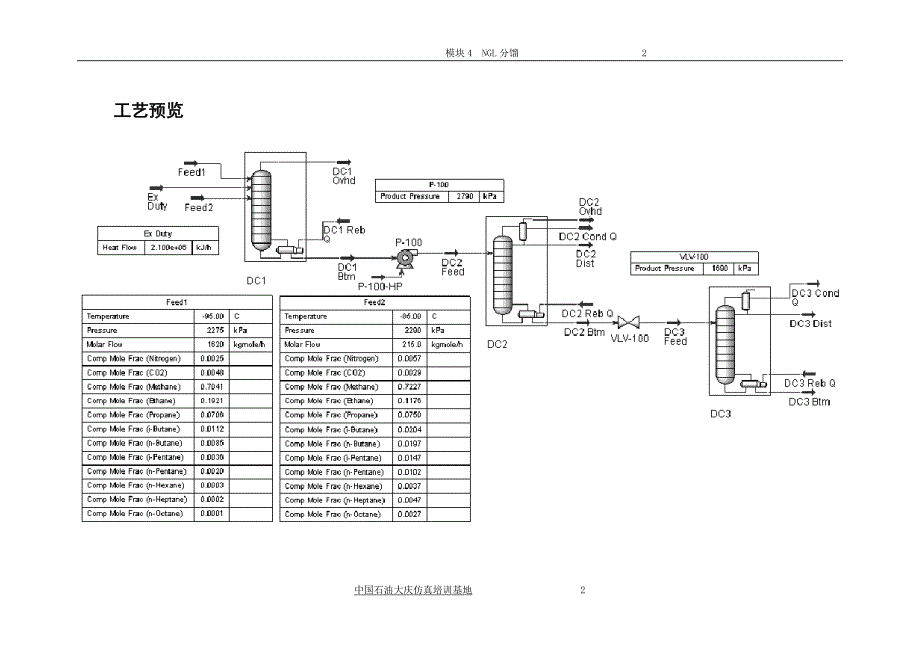 HYSYS-精馏流程-中文—NGL分馏_第2页