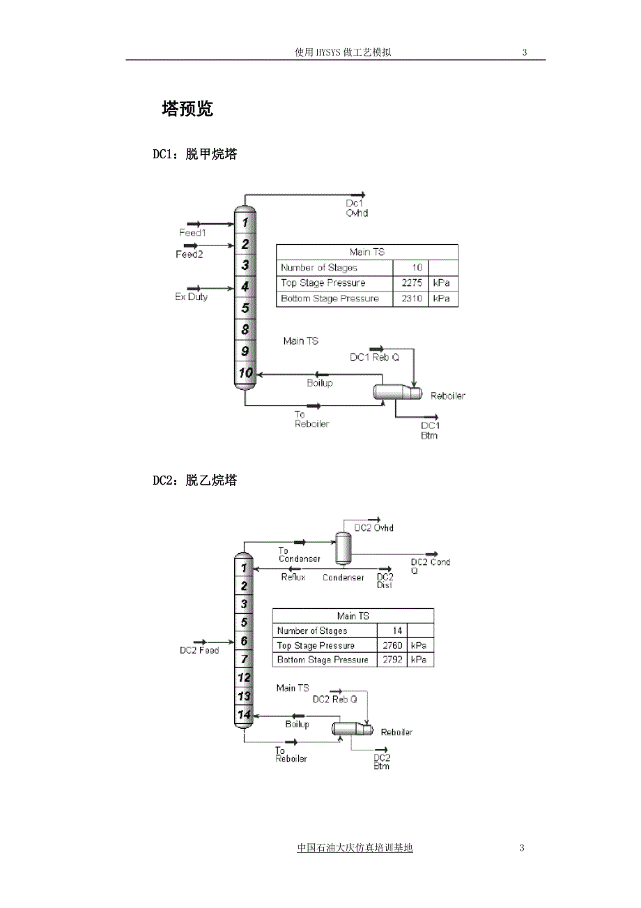 HYSYS-精馏流程-中文—NGL分馏_第3页