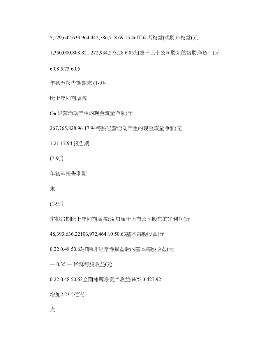 辽宁曙光汽车集团股份有限公司概要_第2页