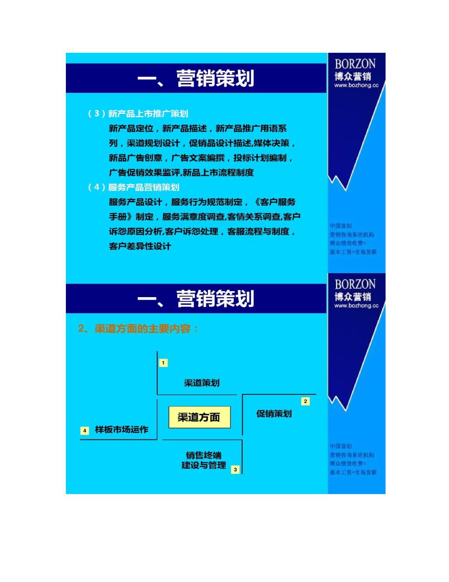 【基础知识】营销策划体系._第3页