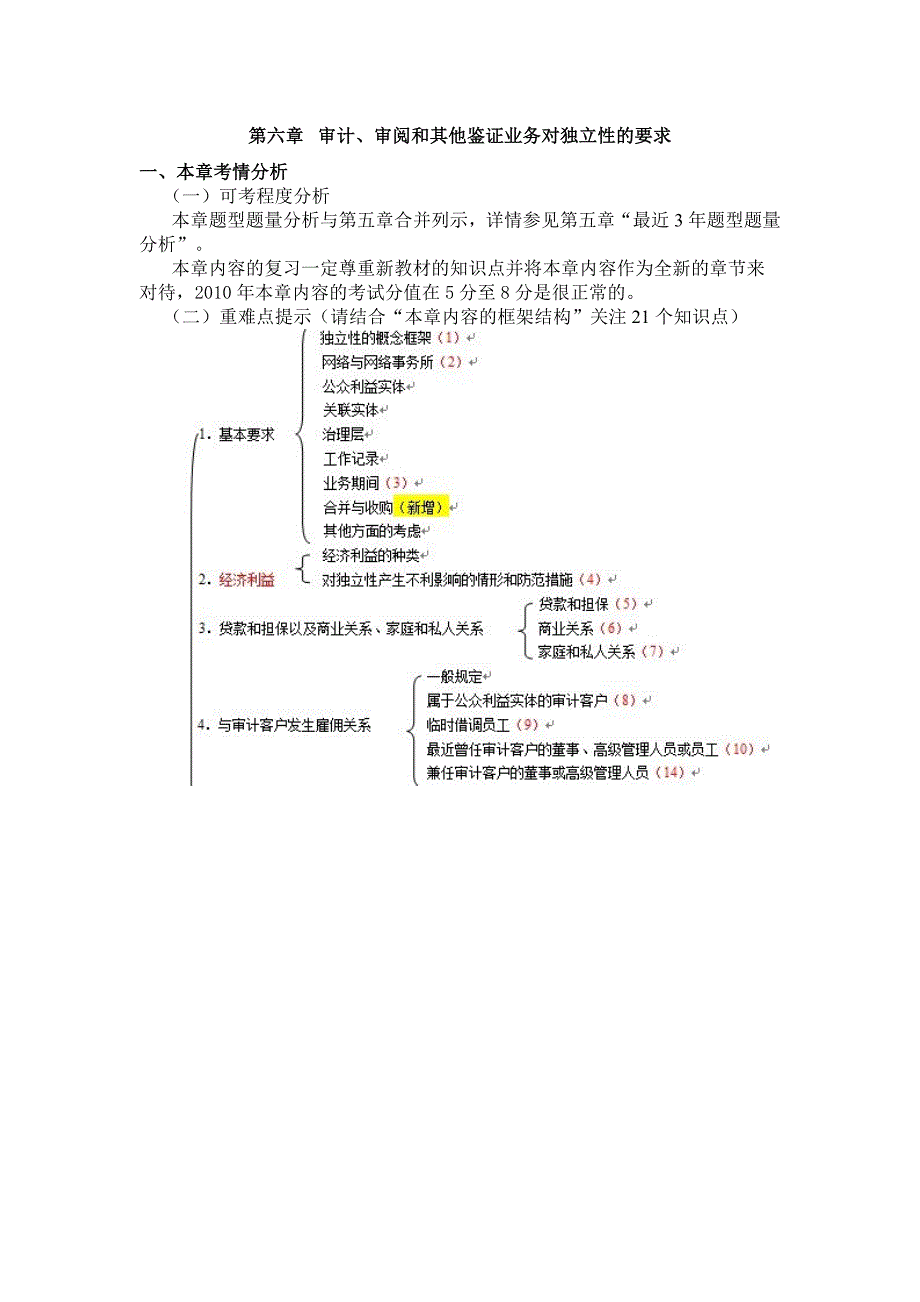 审计审阅和其他鉴证业务对独立性的要求1_第1页