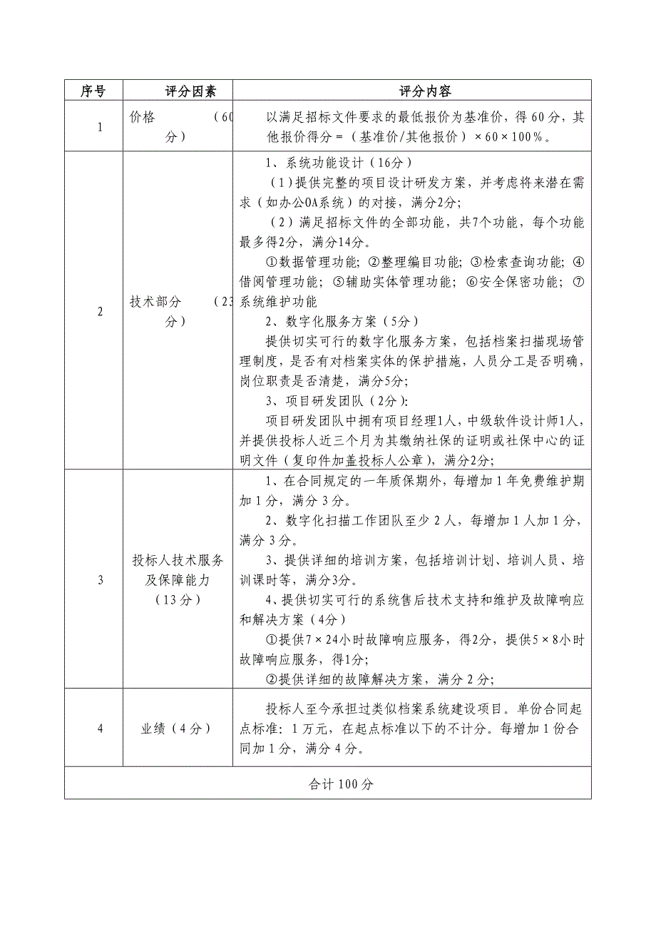 社会福利中心档案数字化项目招标文件_第2页