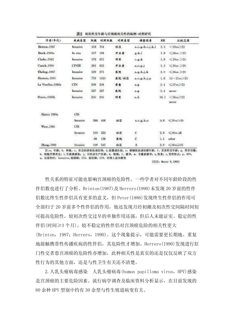 【疾病名】子宫颈残端癌_第3页