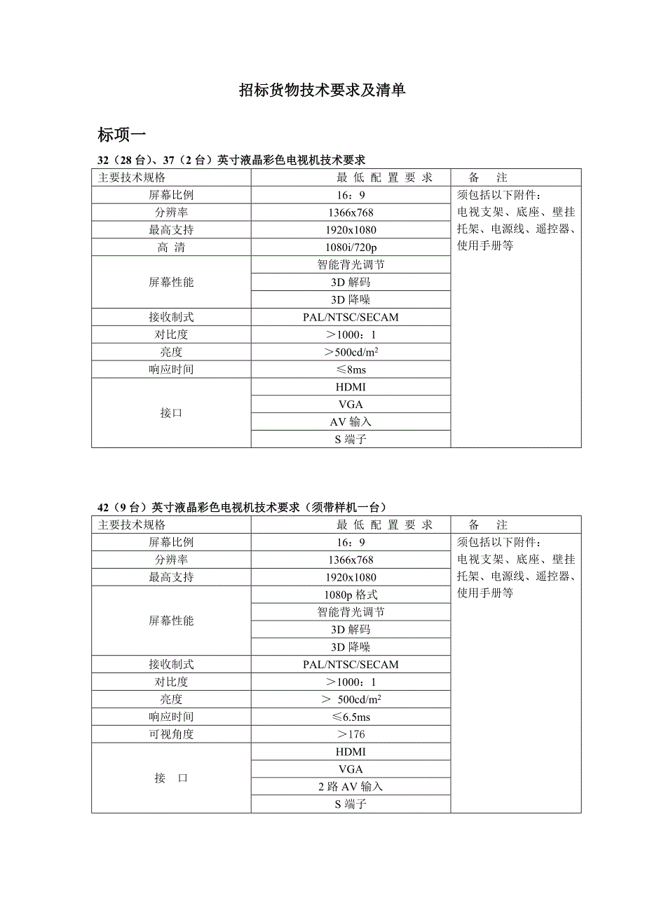 第三章谈判内容及技术要求._第3页