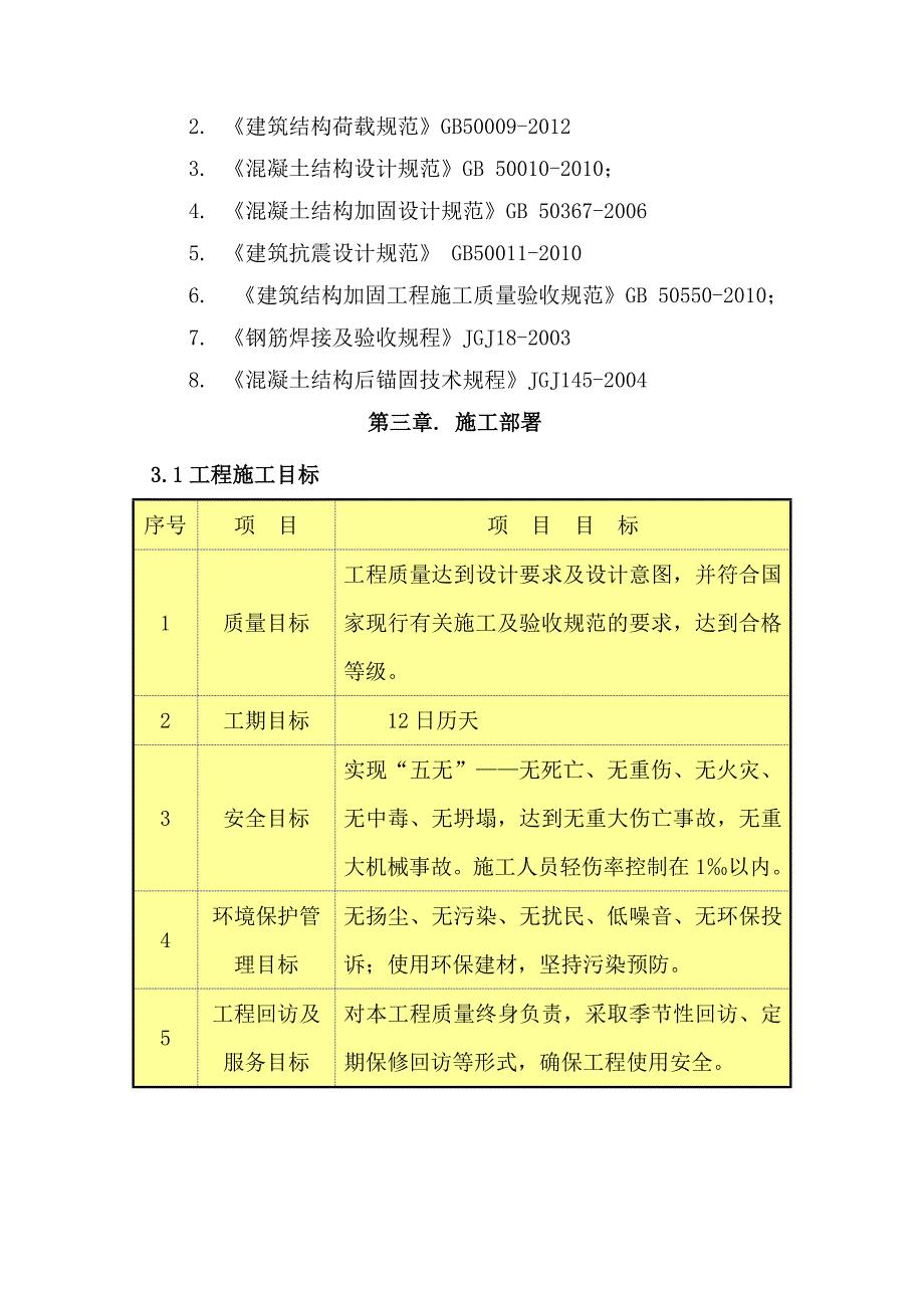 粘钢加固施工组织设计要点_第4页