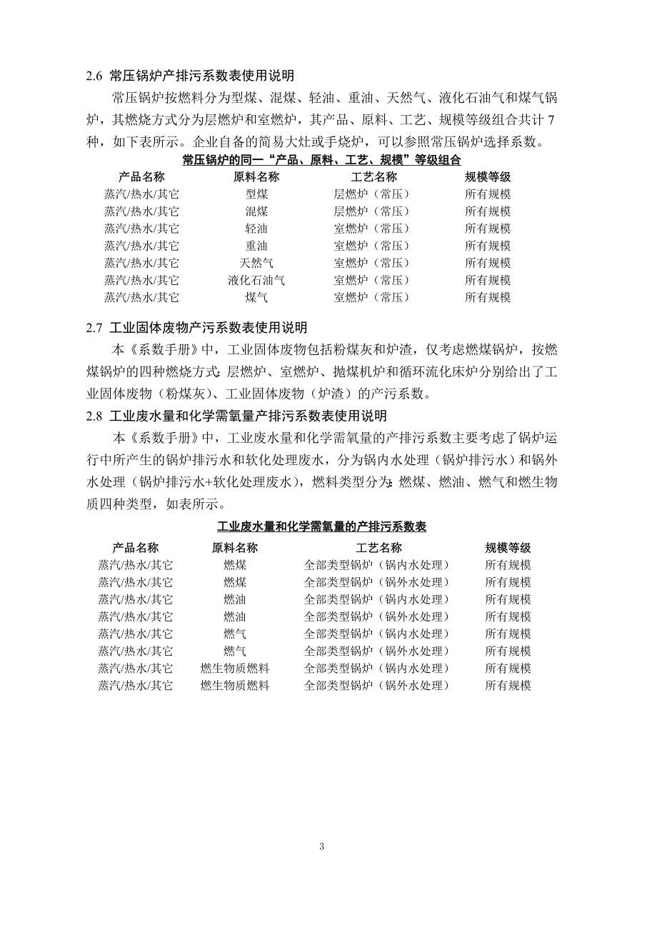 4430热力生产和供应行业(包括工业锅炉).._第3页