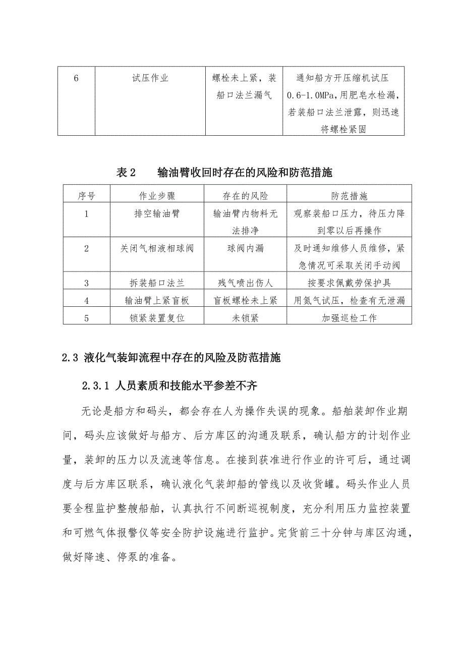 风险分析及防范措施_第5页